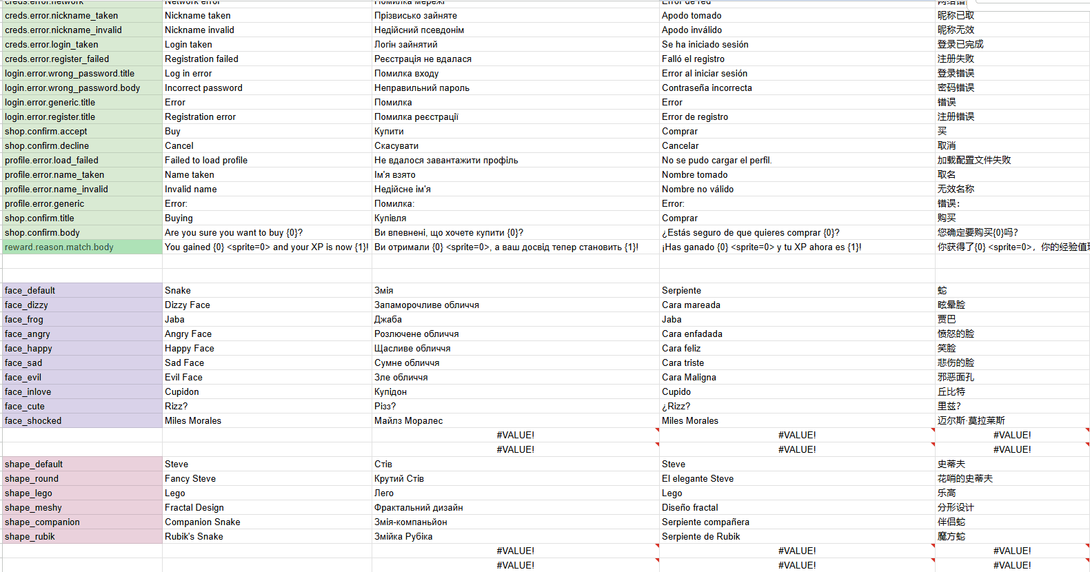 Running localization off a Google Sheet: four small problems, none of them code